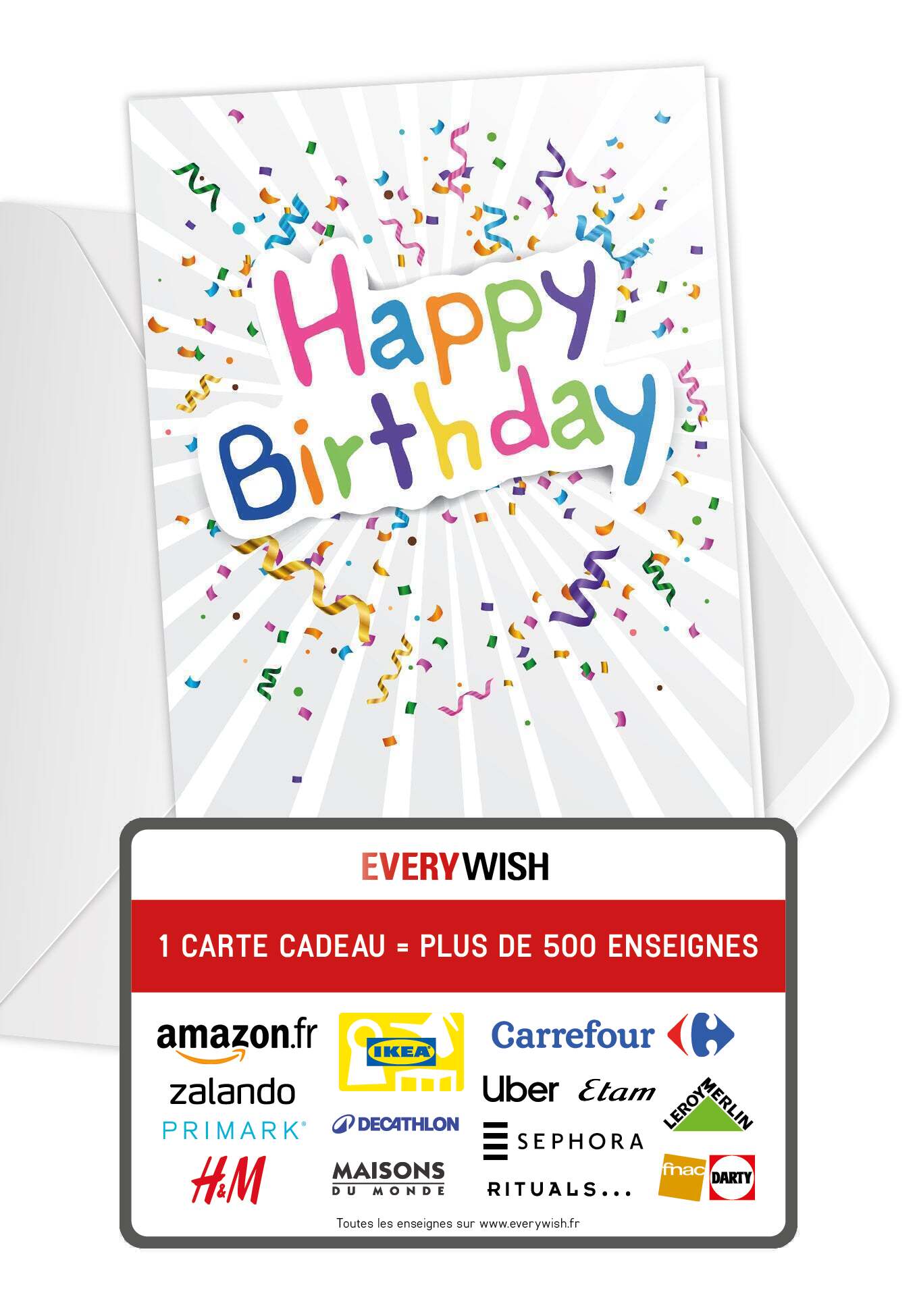 Happy Birthday - Confettis