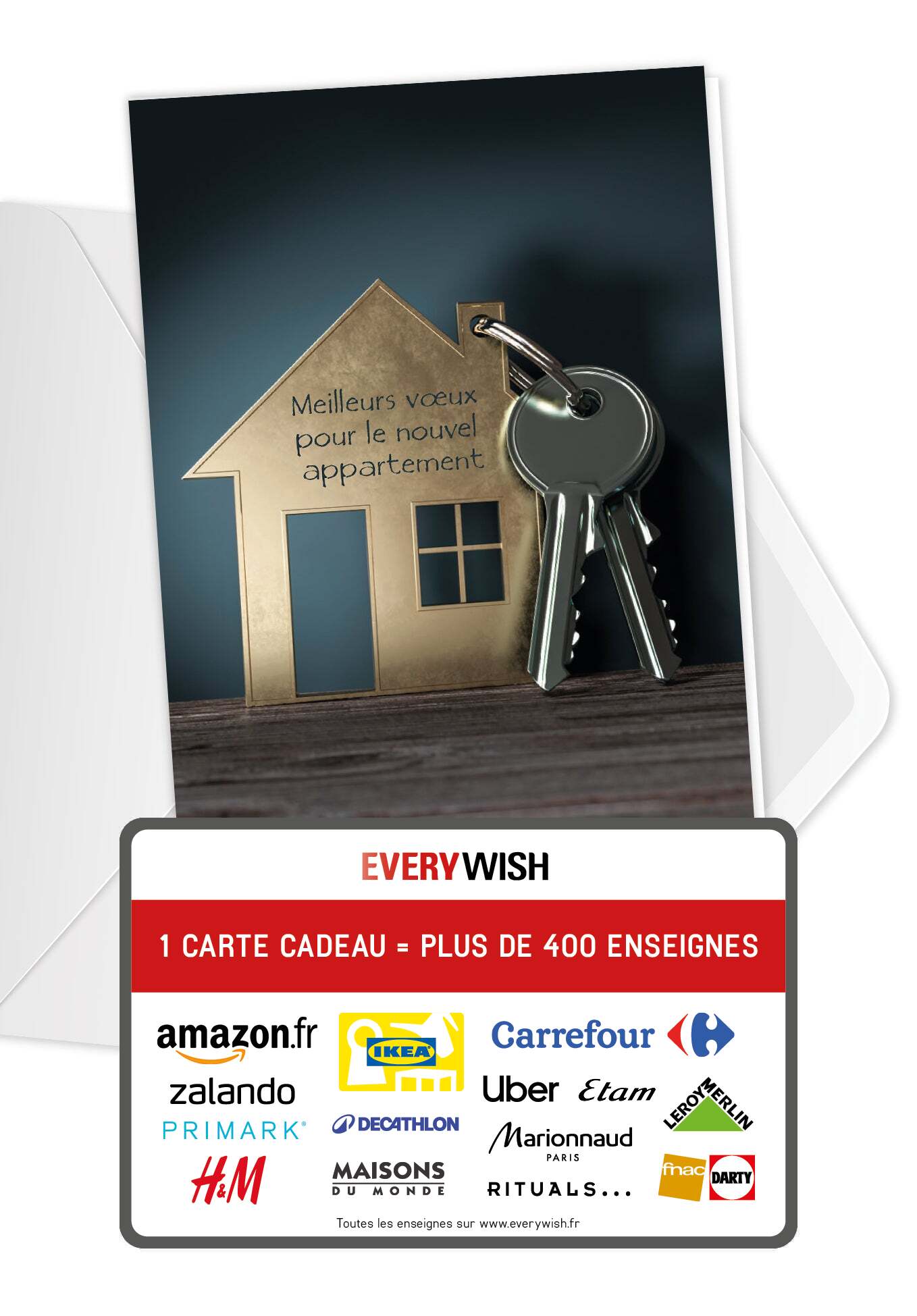 Meilleurs voeux appartement - Clé